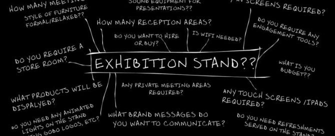 Questions to formulate an exhibition stand design brief